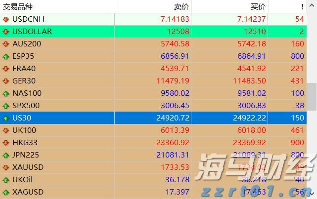 浙江实施市场监管领域轻违免罚轻罚创造更优市场环境