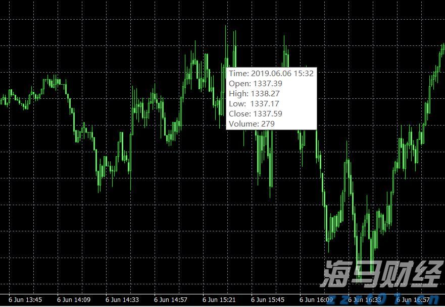 A股公告精选 | 露笑科技(002617.SZ)计划赴港上市 以强化全球战略布局