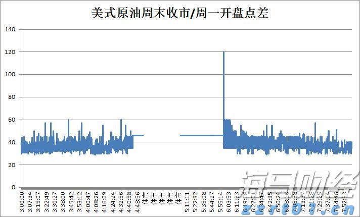 吉林推行“不见面审批”培育壮大市场主体