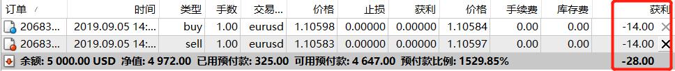 新股前瞻|现金骤降47%仍豪赌扩产 大行科工或扛起29万产能消化?