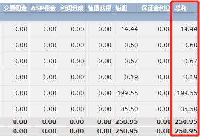 “河北省特钢产品质量测试中心”挂牌成立