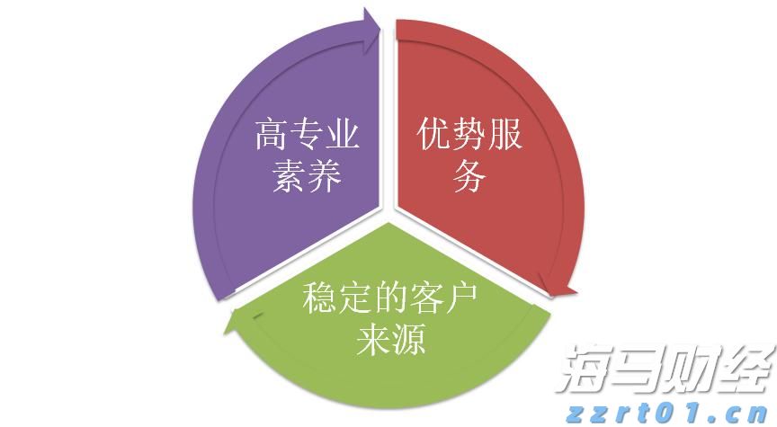 1.75%或是终点利率？市场押注欧央行12月降息后终结宽松周期