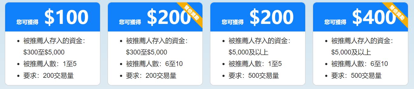 美股市场动态 | 英伟达持仓股票Nebius(NBIS.US)大幅上涨超23%，第二季度营收实现显著增长625%