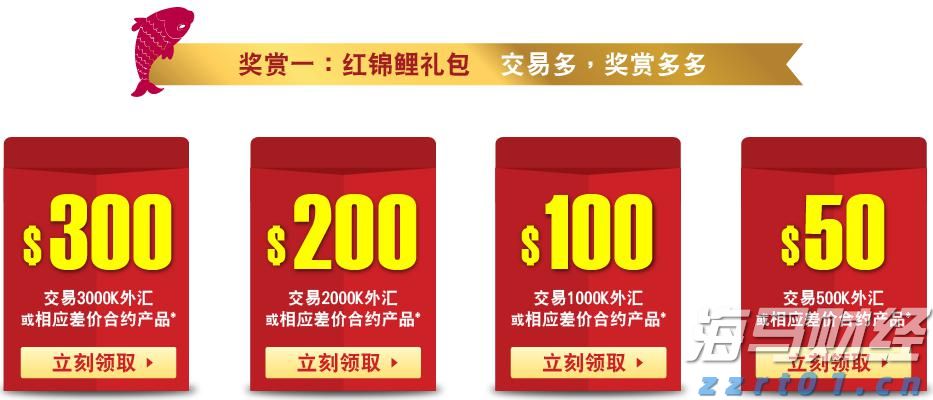 美国农业逆差创纪录,跌至286亿美元,标志着黄金时代的结束
