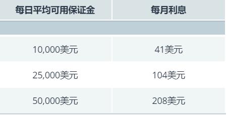 佛山基孔肯雅热疫情防控取得初步成效 已有超九成病例痊愈