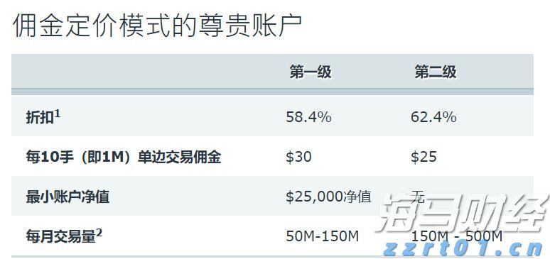 前4个月我市规模以上工业延续稳中向好态势