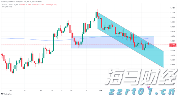 烤串师傅“转正”为烧烤料理师！新工种带来哪些新变化？
