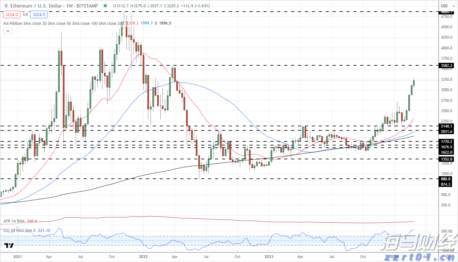 预制菜争议持续发酵,餐馆如何打消食客顾虑?