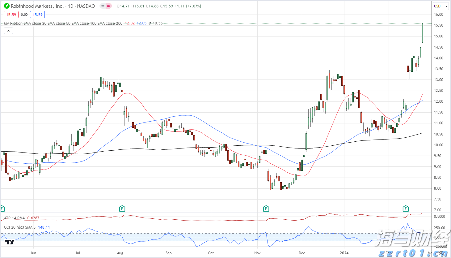 预制菜争议持续发酵,餐馆如何打消食客顾虑?