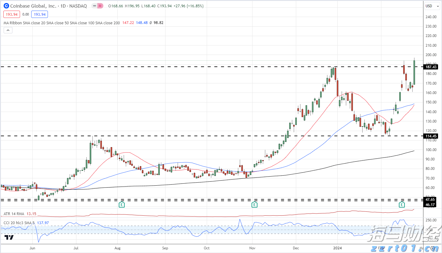 预制菜争议持续发酵,餐馆如何打消食客顾虑?