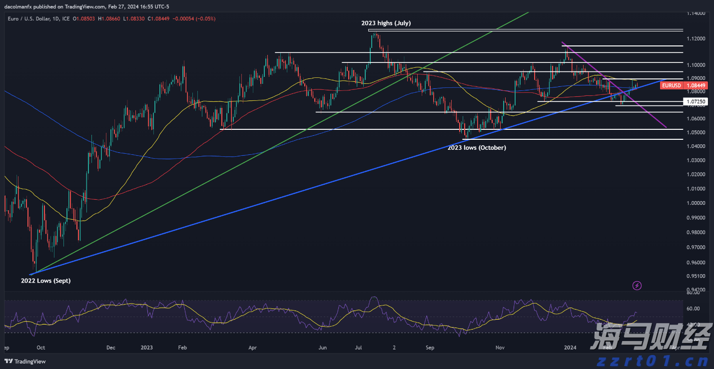 广东省社科联专职副主席余鸿纯被查