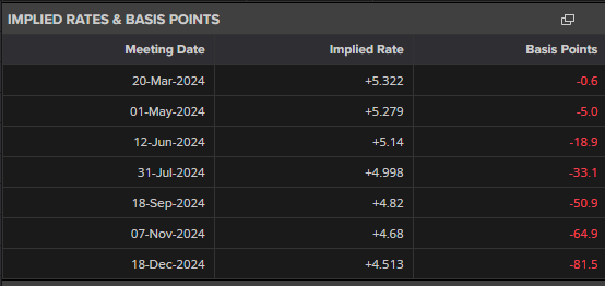 我市辖区各江河水位均在警戒水位以下