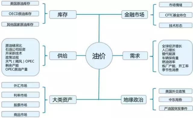 我市辖区各江河水位均在警戒水位以下