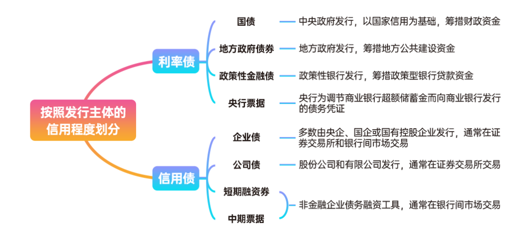 A股晚间热点 | 央行发表声明！境外收入监管加强，境外股票收益需缴税