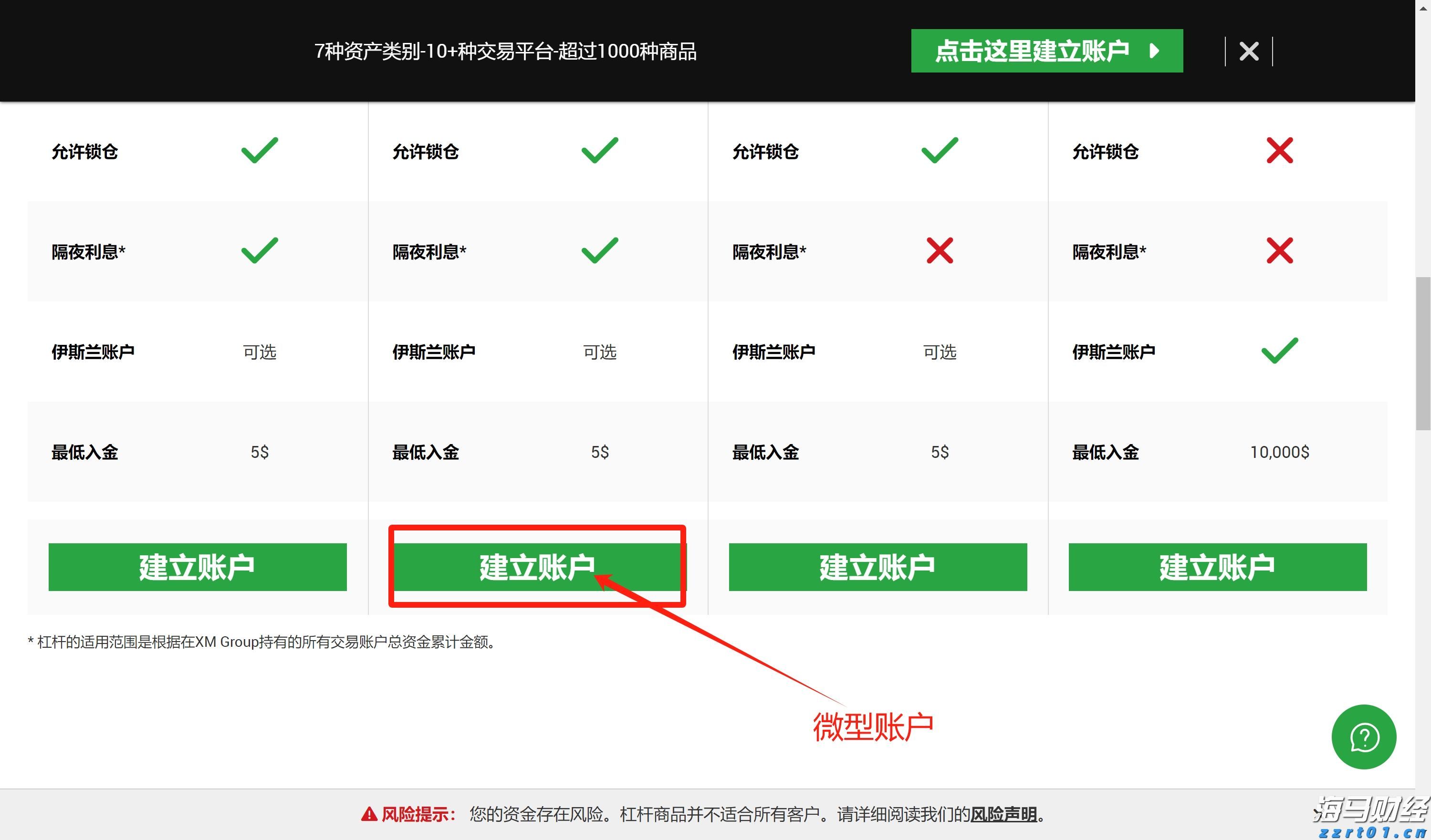 第十一批集采启动,或显现出这些新信号