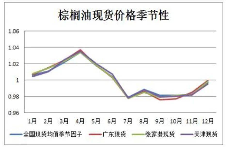 TCL电子(01070)发布盈喜，预期2025年上半年经调整归母净利润约在9.5亿港元至10.8亿港元之间，同比增长45%至65%