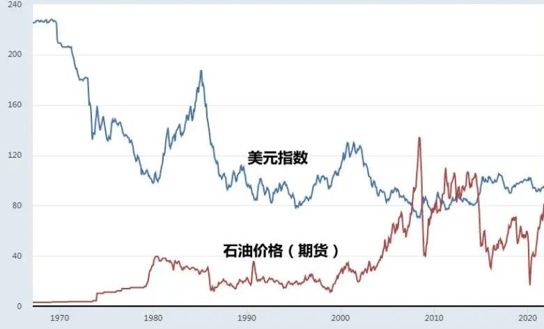 答好“食品安全卷”全力护航高考