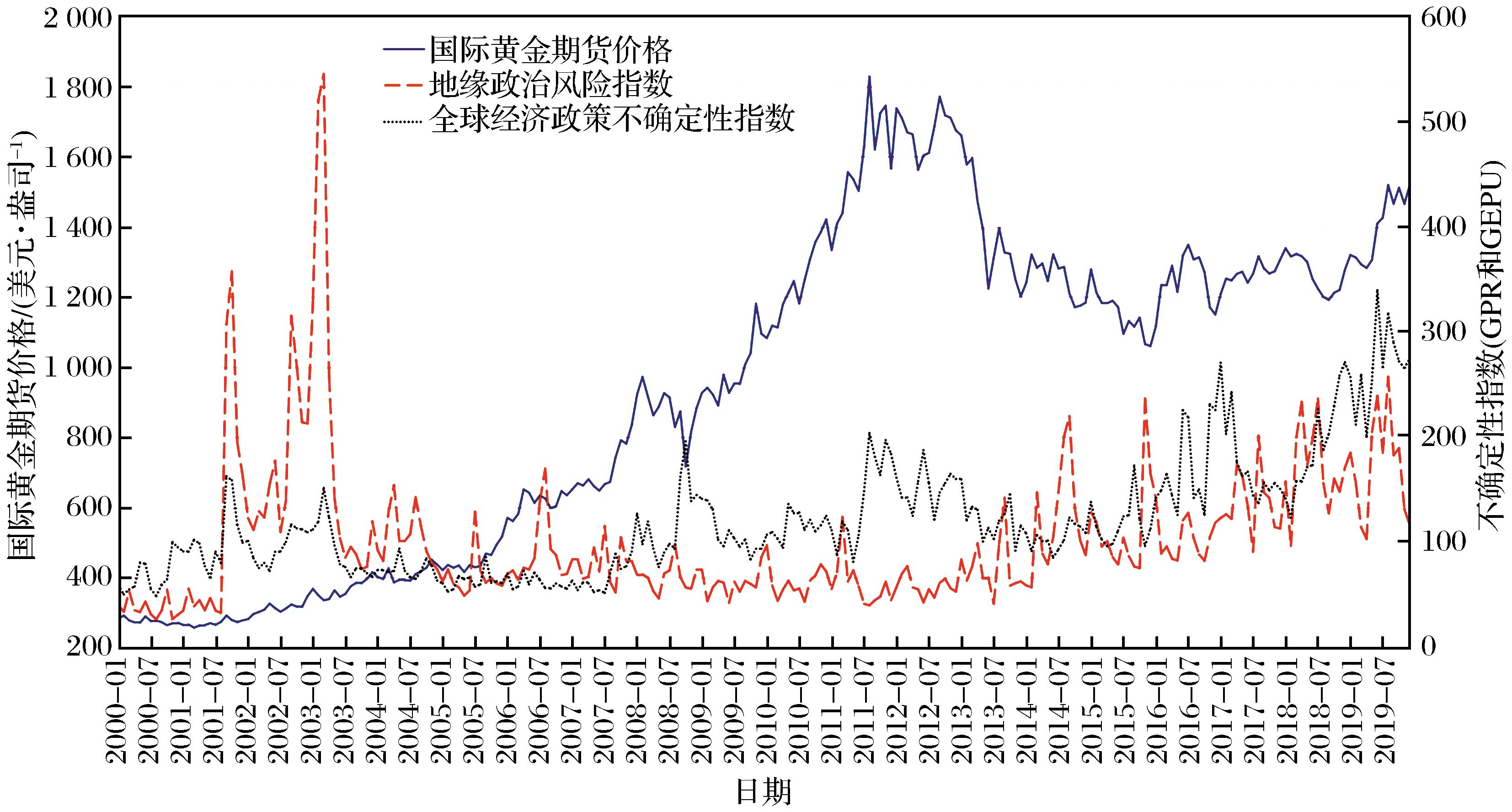 沃尔玛不满高费用而重新评估与TradeDesk(TTD.US)的协议，TradeDesk面临失去重要客户