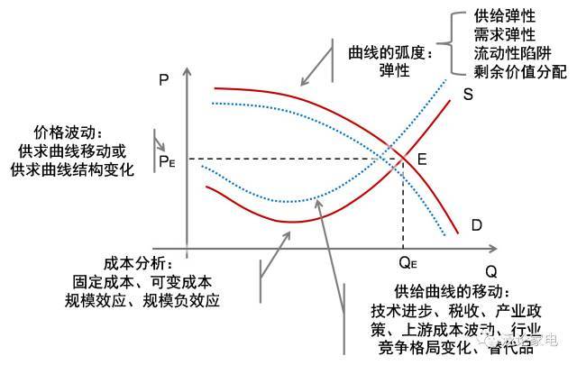 美媒:NASA将在月球加速建造核反应堆