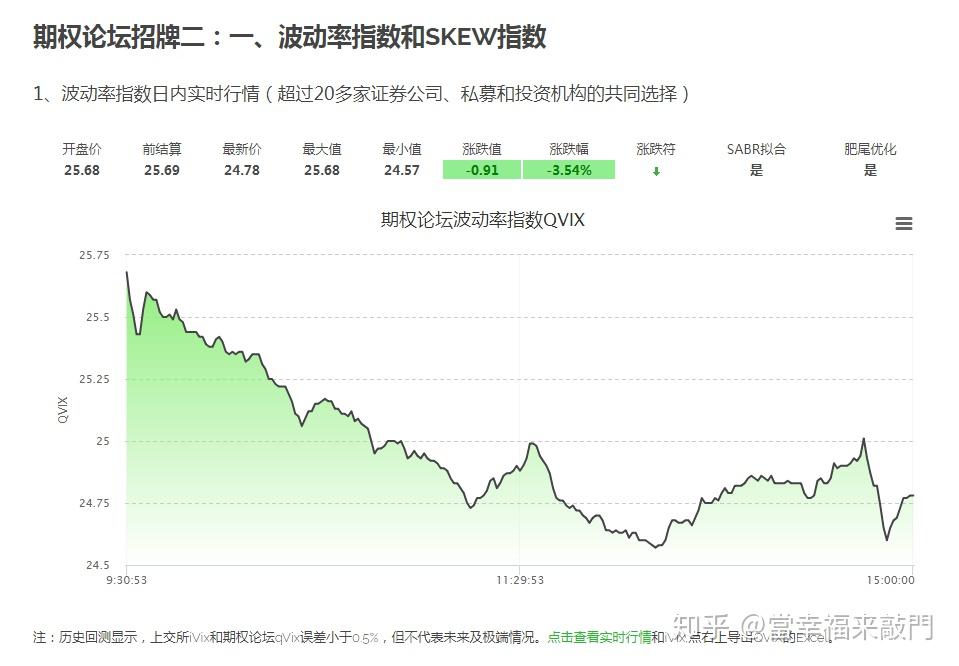 第二季度广告增速骤降至4%！Snap(SNAP.US)技术故障导致售价下滑 盘后市值蒸发超1/6