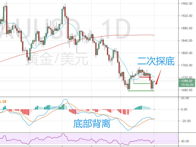 我国算力总规模位居全球第二