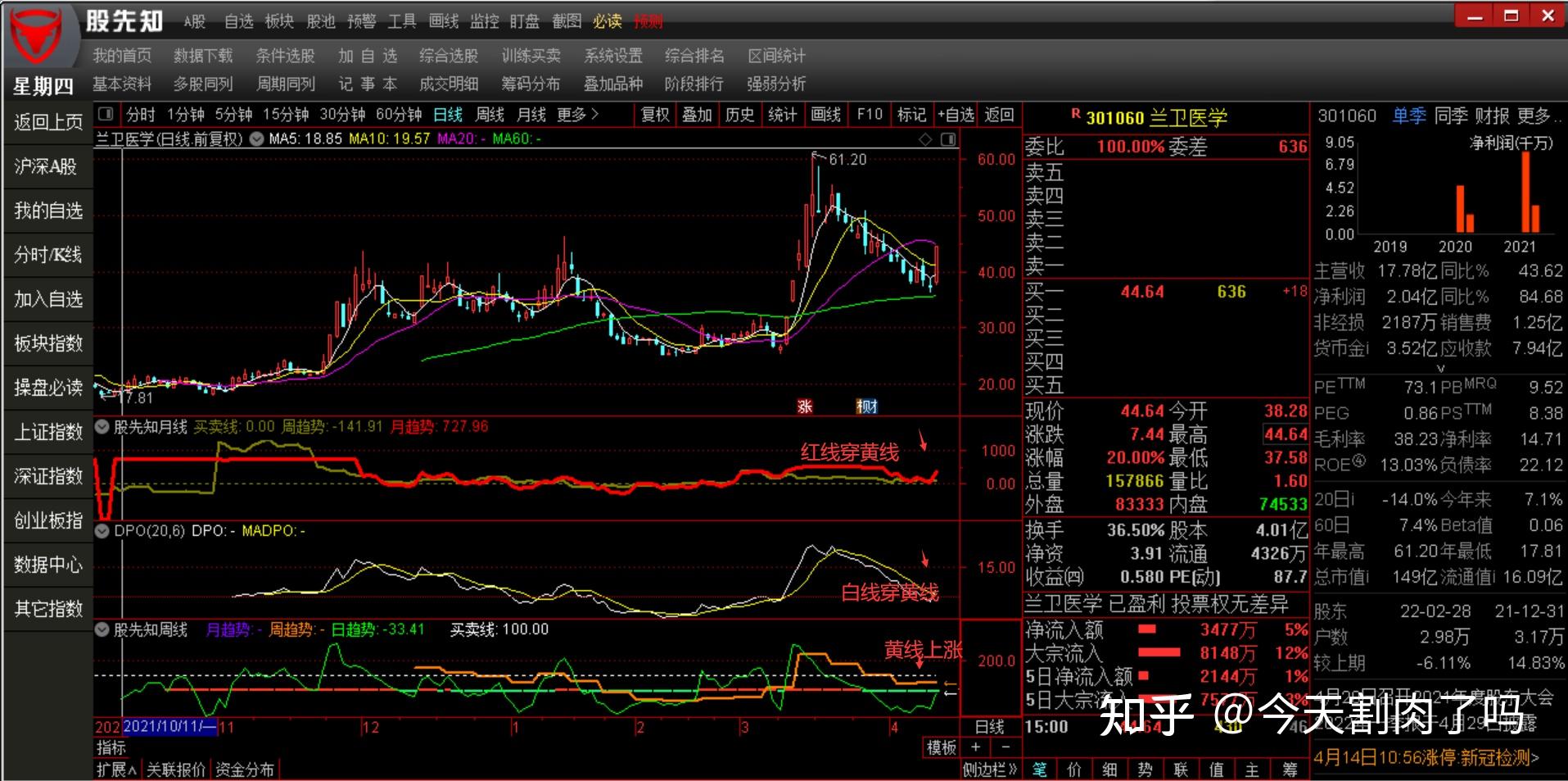 8月6日佛山市新增报告基孔肯雅热确诊病例175例