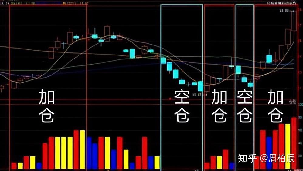 2023年山西餐饮食品安全监管服务工作成效显著