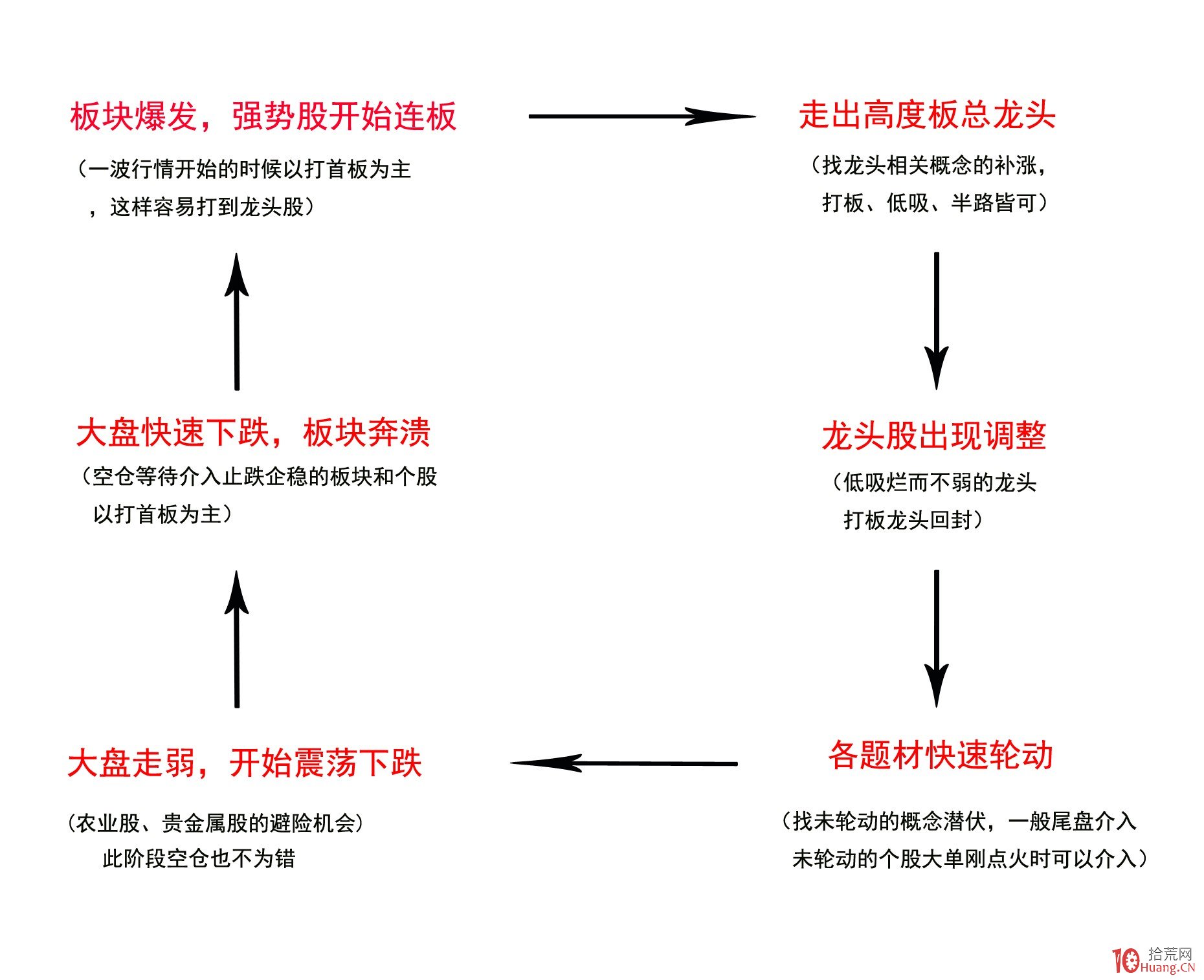 注意绕行！G35济广高速公路部分路段封闭施工