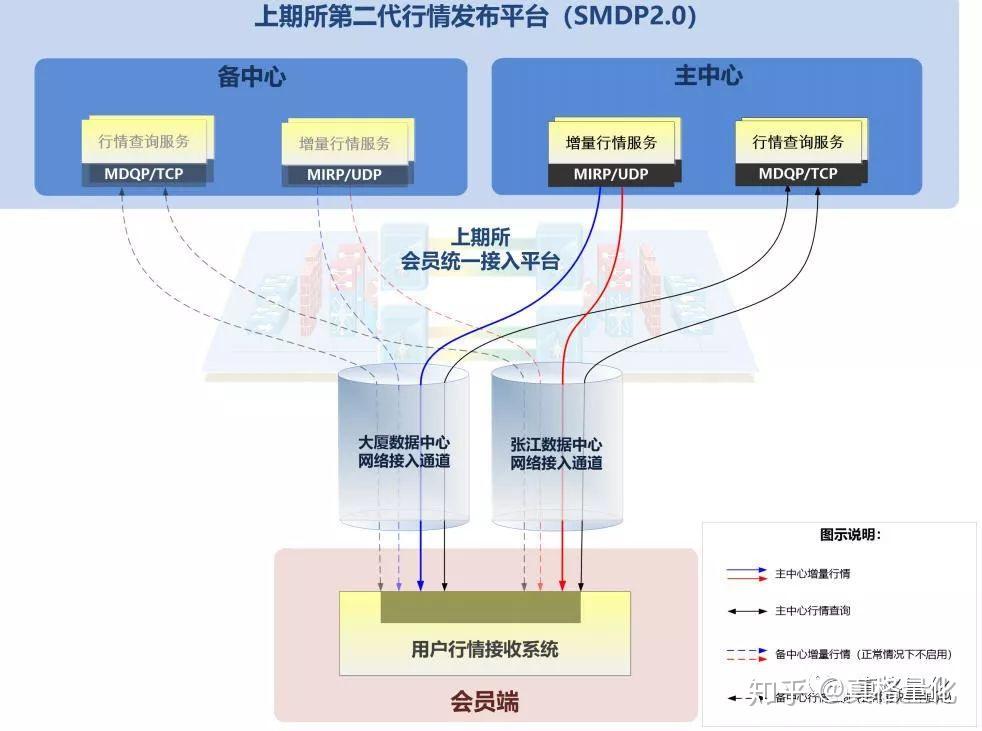 注意！17日12时起，琼州海峡客滚运输全线停运！