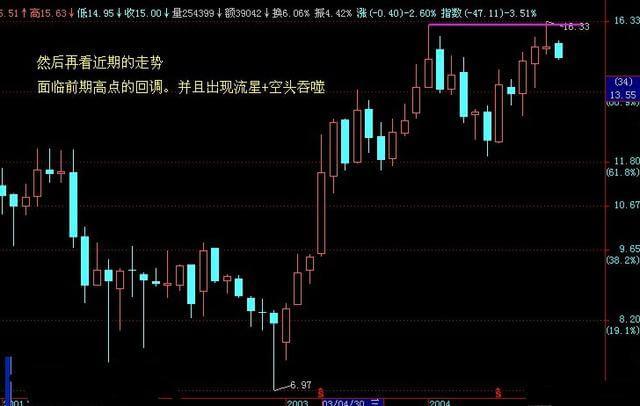A股晚间热点 | 国务院宣布免除公办幼儿园儿童保育教育费
