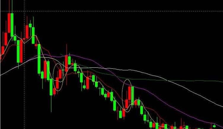 A股午评 | 创业板指半日涨0.91% 沪指挑战前高 银行、券商等金融板块表现强劲