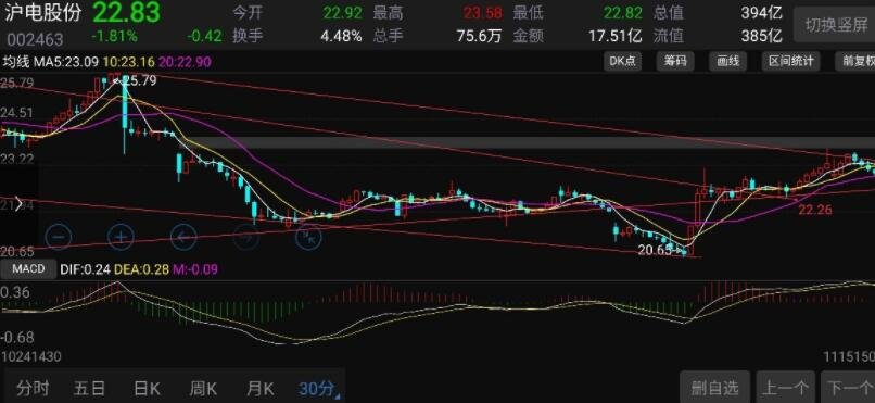 泰康第24届世纪圣典入围人员，HWP占比超40%