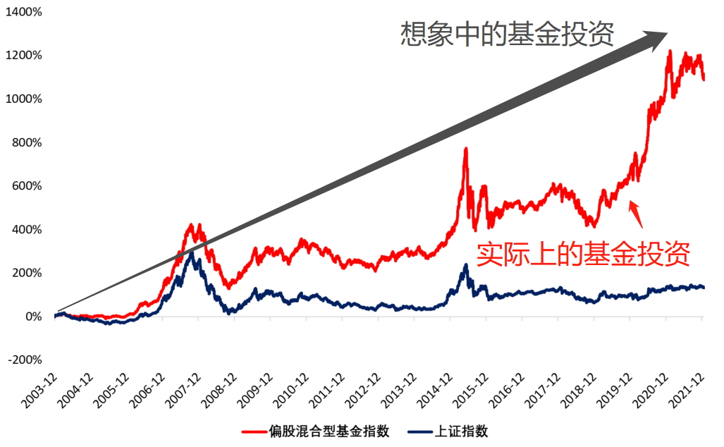 泰盈人生“盈”出新高度：点亮“终身”现金流，守护品质好人生