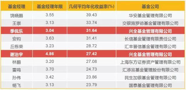 再破纪录！深港陆路口岸出入境旅客达102.71万人次