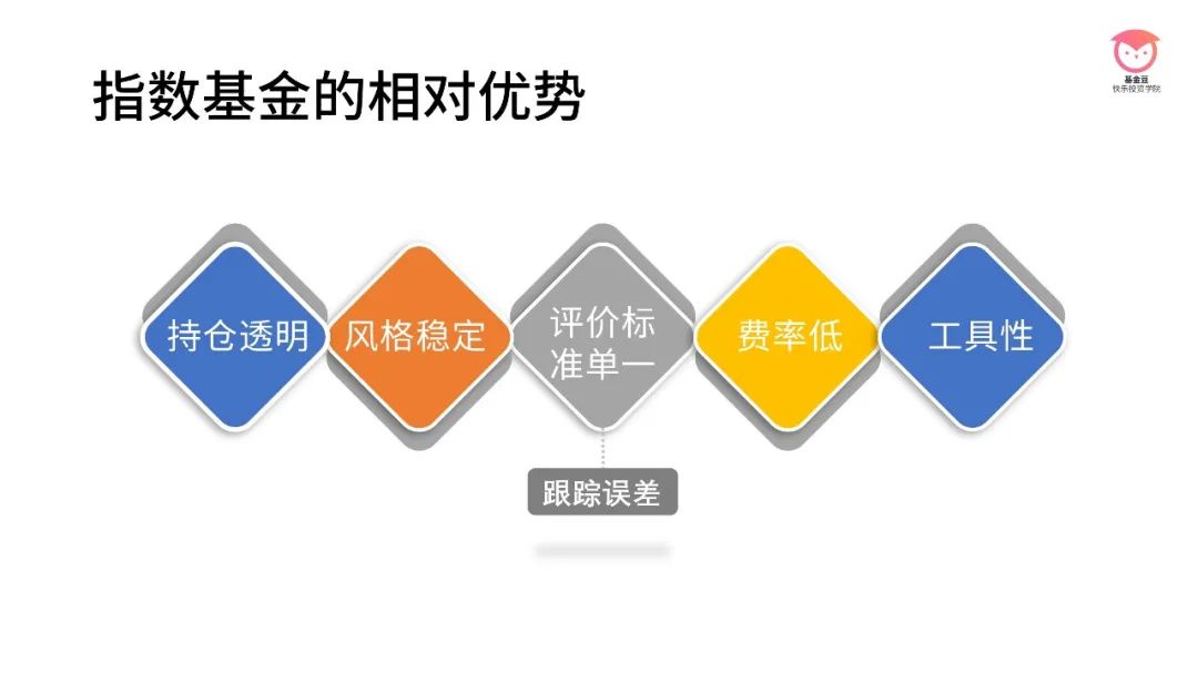 “欢乐‘六一’，科学奇旅”儿童节主题活动举行