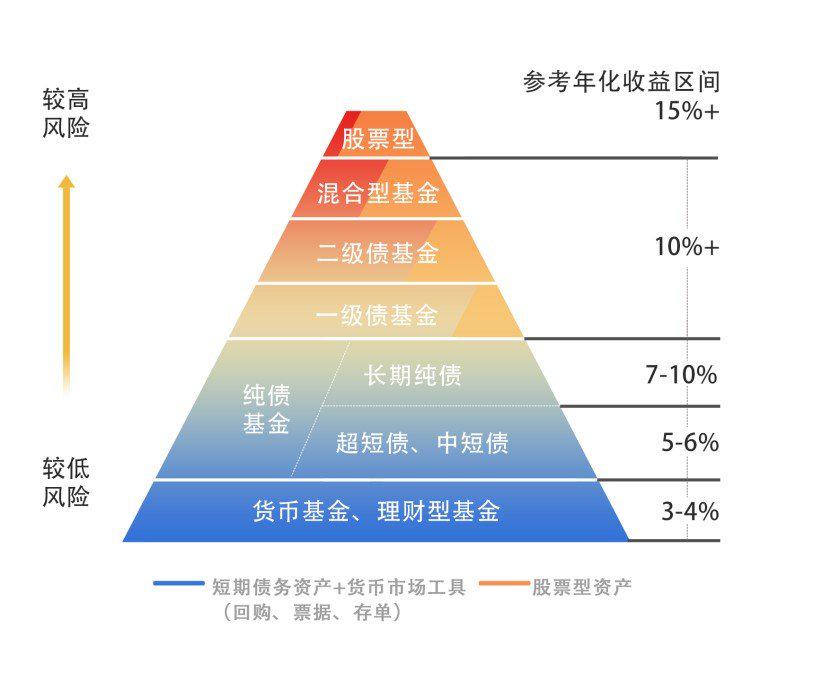 保险科技领域重要并购！Advent以25亿美元收购Sapiens(SPNS.US)
