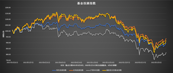 硅业分会：单晶硅片价格维持稳定 市场观望情绪浓厚
