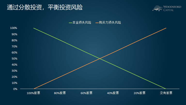 避暑康养双线发力，张家口冷凉资源催热多元业态