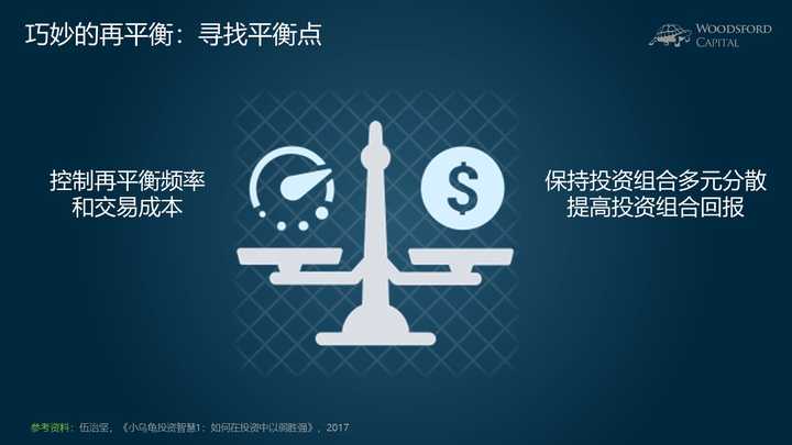 高盛向客户推荐千禧管理公司的股份 投资门槛为100万美元