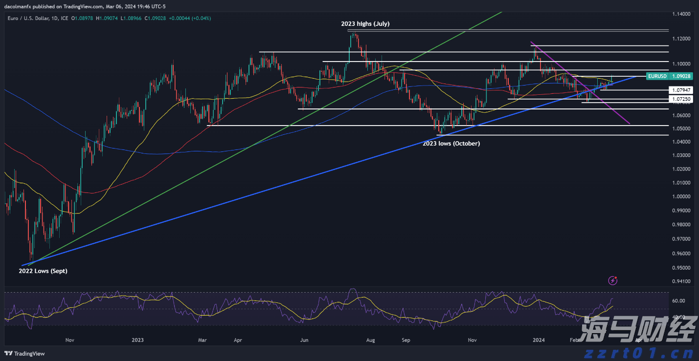 梅州海关供港澳活猪远程检疫监装模式正式启动