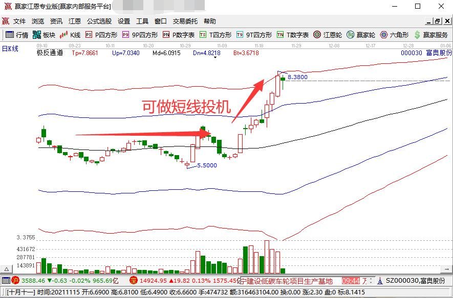 广东水利防汛防台风Ⅳ级应急响应启动