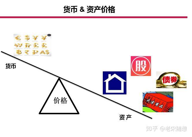 产量对冲油价！西方石油(OXY.US)Q2业绩超预期 同步推进9.5亿美元资产剥离减负