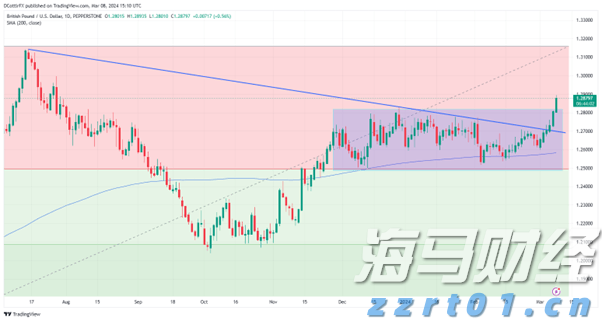 1—7月梅州规模以上工业增加值同比增长7.6%