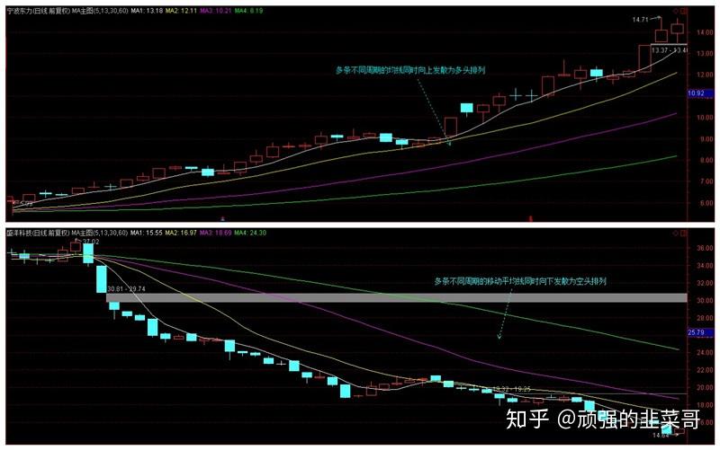 广西教育收费专项检查取得积极成效 共查处违规收费3000余万元