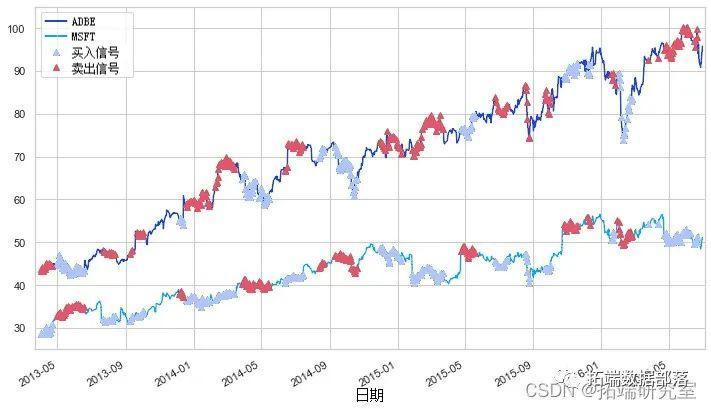 集邦咨询：预计2025年上半年全球电视品牌出货量将达到9250万台，年增2%