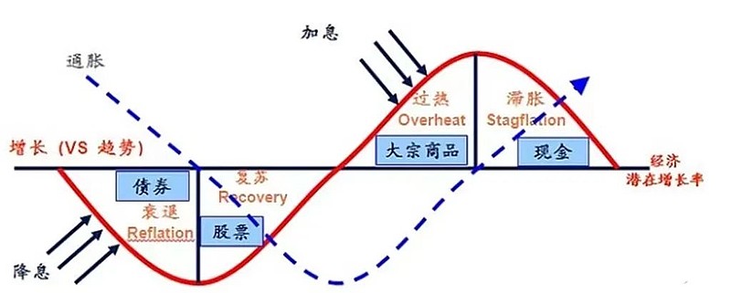 兴业银行助力首批科技创新债券发行