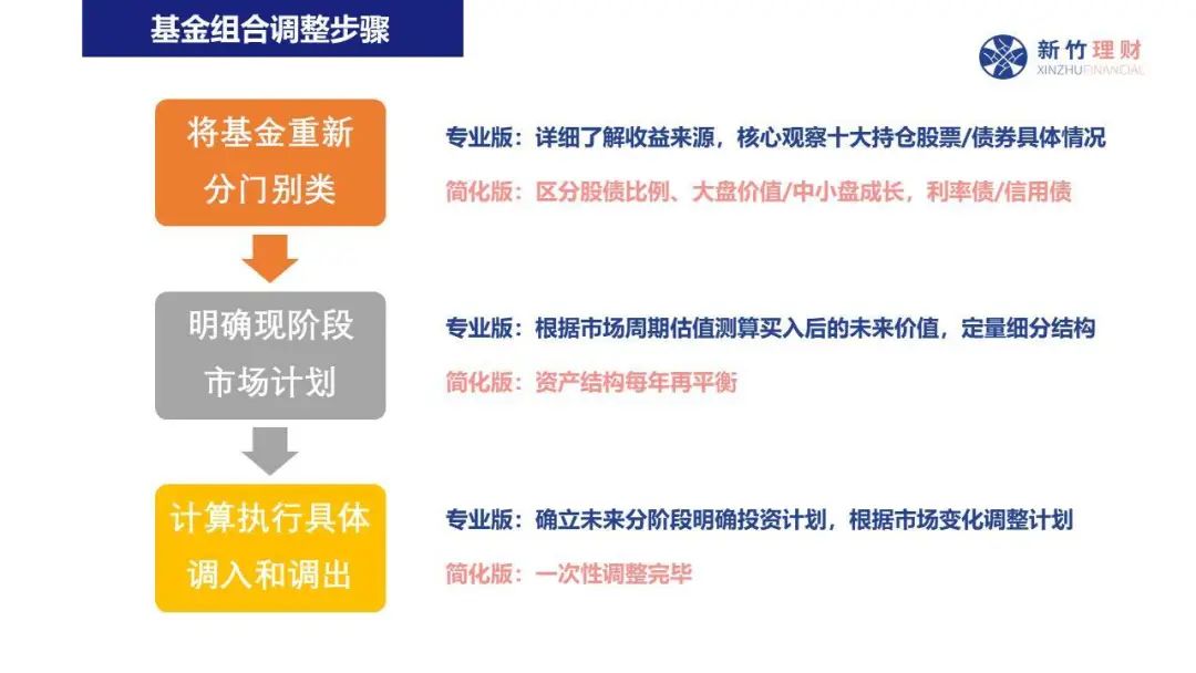 十度蝉联中国保险业第一品牌，中国平安上榜Brand Finance“中国品牌价值500强”前十
