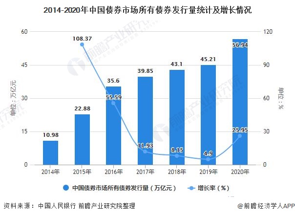 美股异动 | 比特币相关股票普遍下跌 strategy(MSTR.US)下滑超3.4%