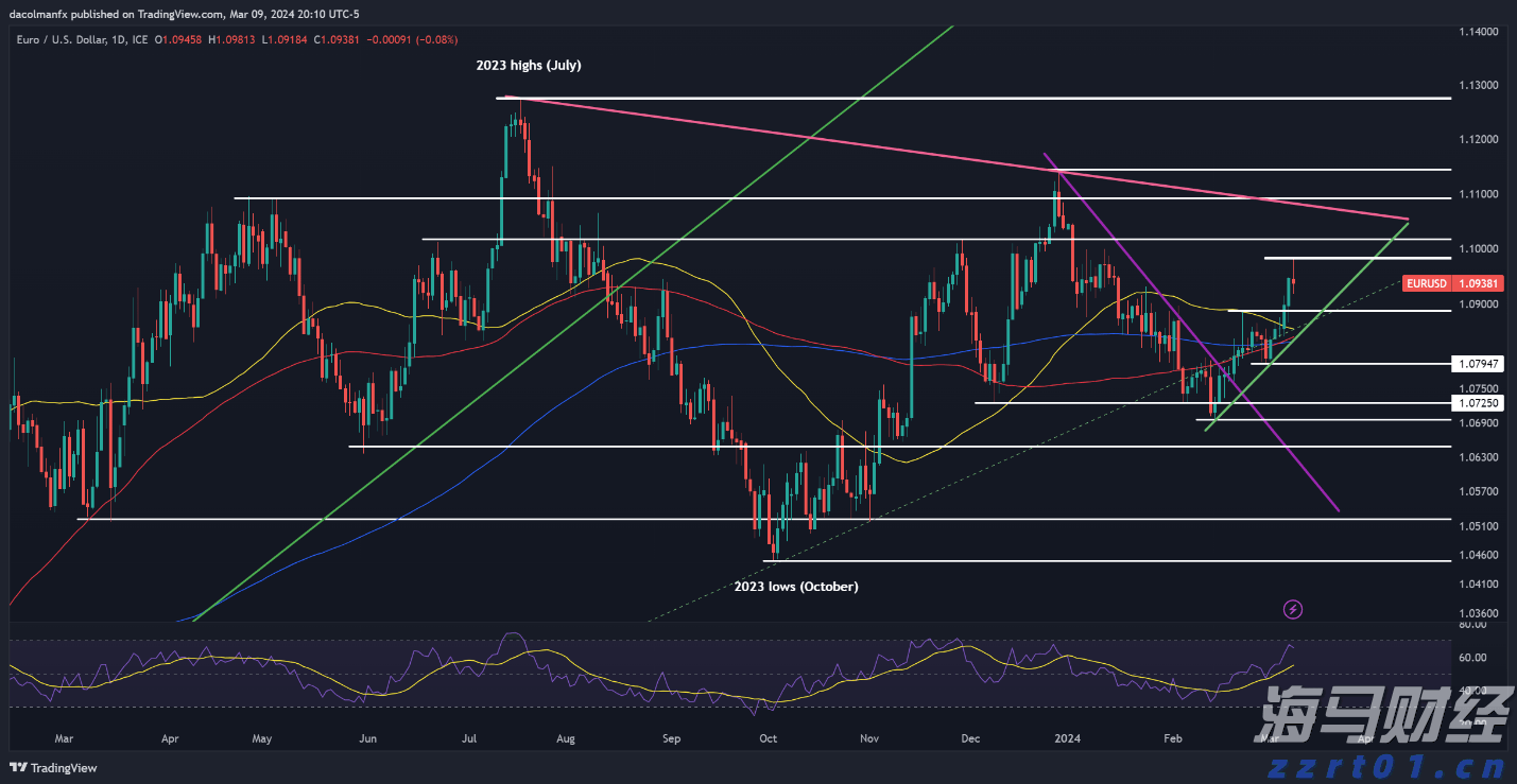 群智咨询:三季度智能手机面板价格整体呈现稳中有降的趋势