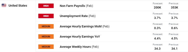 恒指牛熊街货比(60:40)︱7月25日